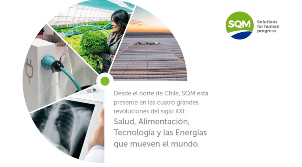 Salud, alimentación, tecnología y energía collage.