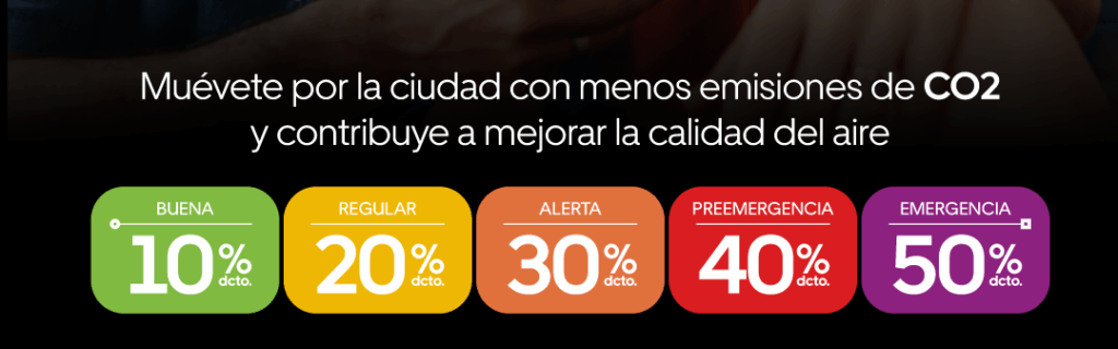 Uber Green y SQM impulsan los viajes sostenibles con autos eléctricos